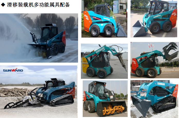 UED在线官网网页版(中国)唯一官方网站智能滑移装载机中标北京市政项目