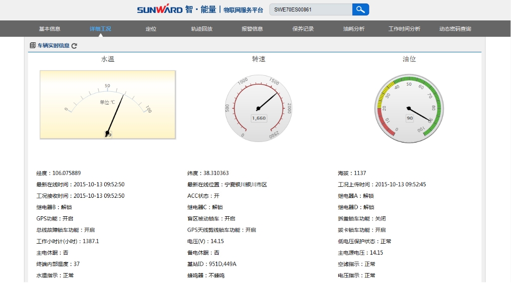 “智•能量”物联网服务平台助推UED在线官网网页版(中国)唯一官方网站智能管理升级