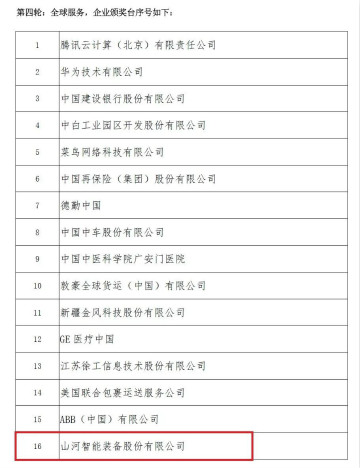 示范案例 | UED在线官网网页版(中国)唯一官方网站智能登上服贸会领奖台