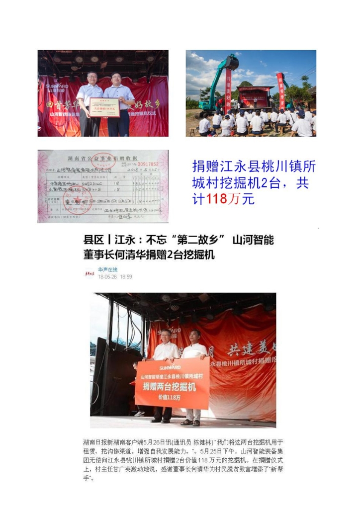 UED在线官网网页版(中国)唯一官方网站社会责任报告