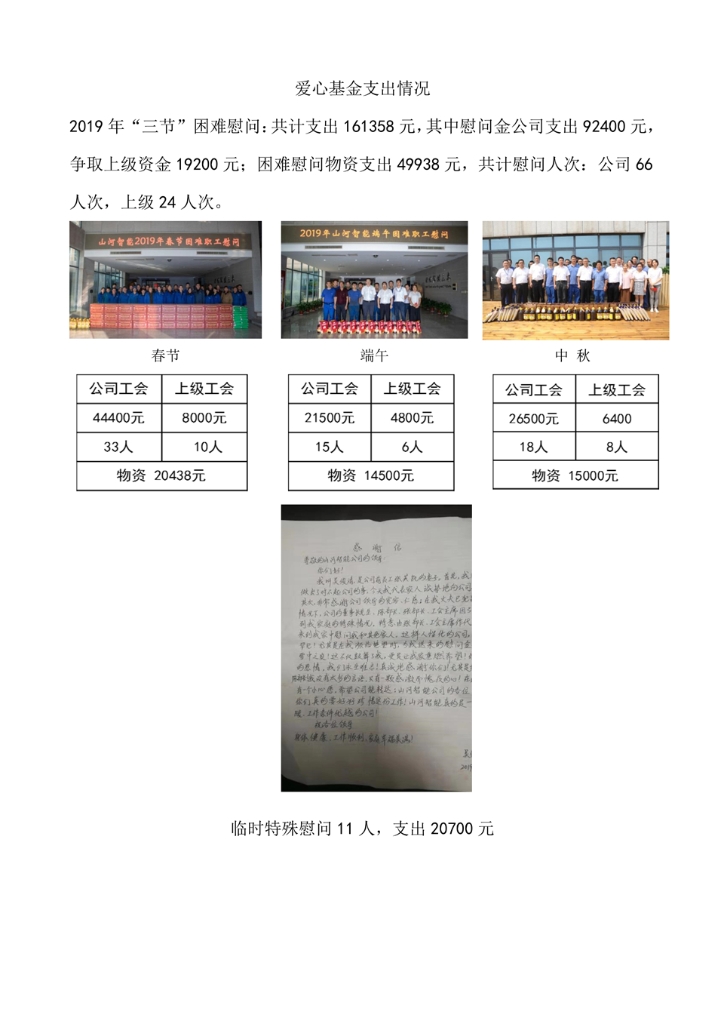 UED在线官网网页版(中国)唯一官方网站社会责任报告