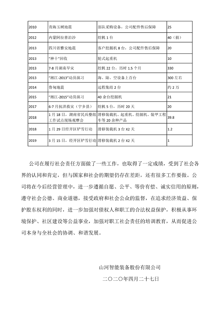UED在线官网网页版(中国)唯一官方网站社会责任报告