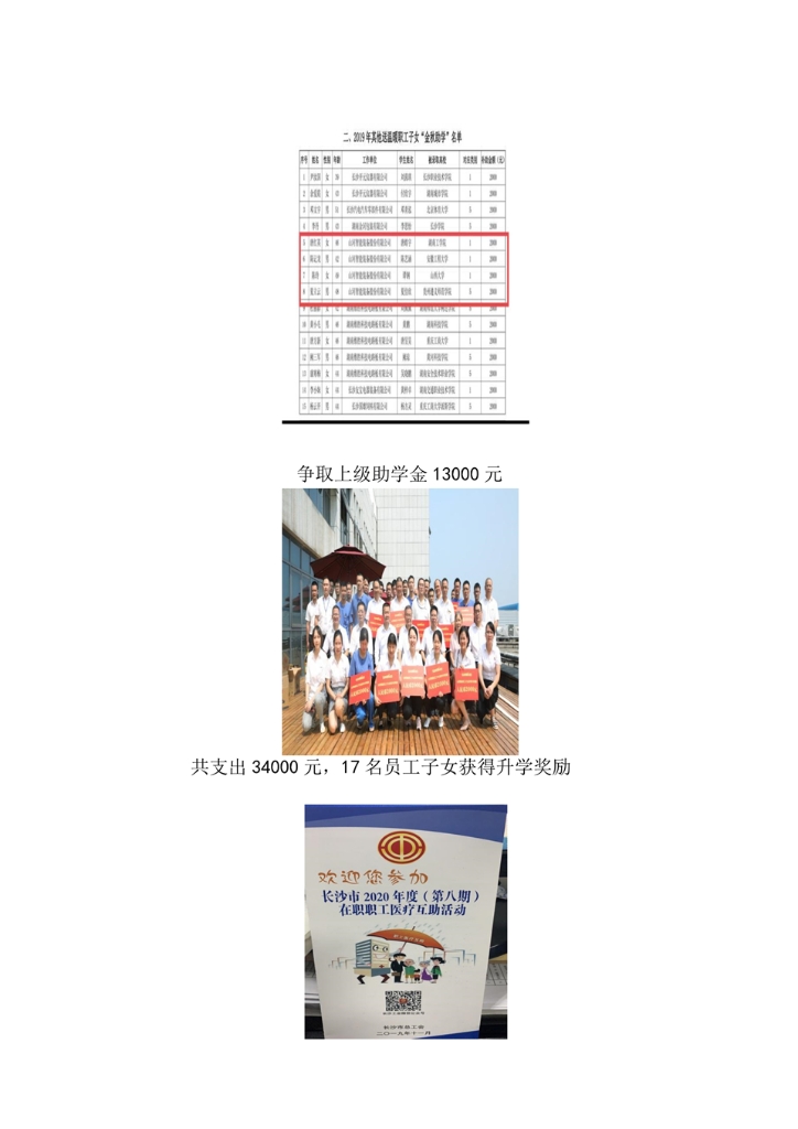 UED在线官网网页版(中国)唯一官方网站社会责任报告