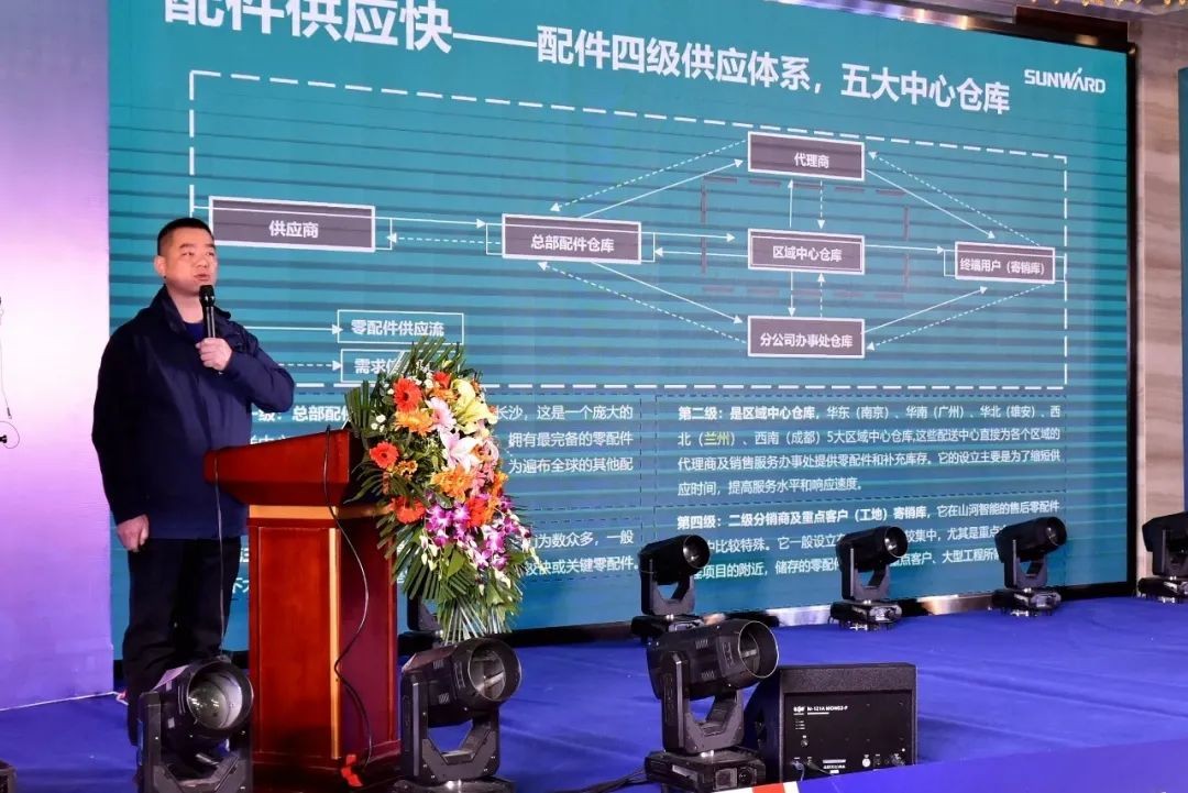 UED在线官网网页版(中国)唯一官方网站智能甘青区域全国客户交流会签单1.5亿