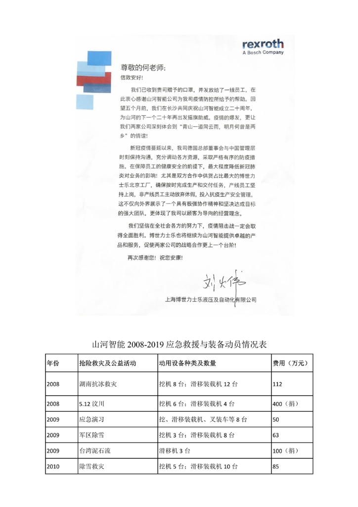 UED在线官网网页版(中国)唯一官方网站社会责任报告
