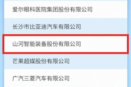 UED在线官网网页版(中国)唯一官方网站智能上榜首届长沙市企业践行“三高四新”战略百强榜单