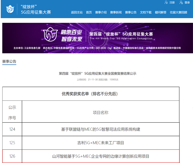 UED在线官网网页版(中国)唯一官方网站智能荣获第四届“绽放杯”5G应用征集大赛全国总决赛优秀项目奖