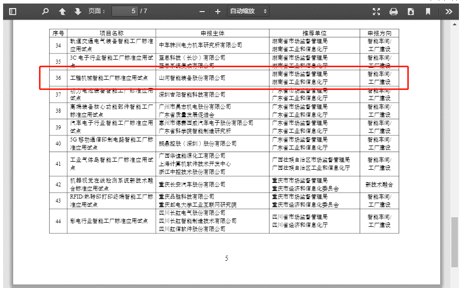 再获国家级认证！UED在线官网网页版(中国)唯一官方网站智能入选工信部“2022年度智能制造标准应用试点项目”