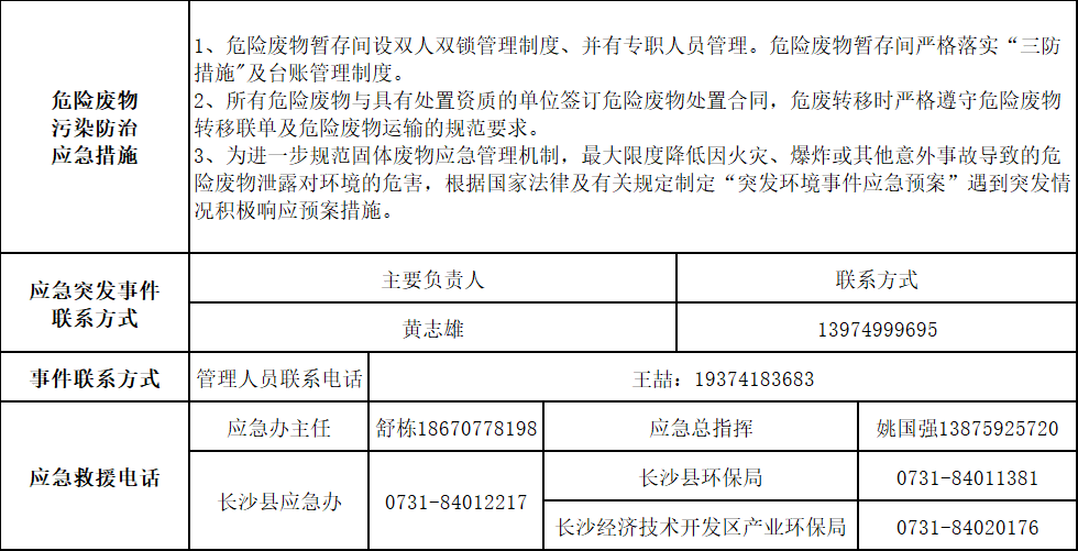 UED在线官网网页版(中国)唯一官方网站2025年危险废物污染防治信息公示