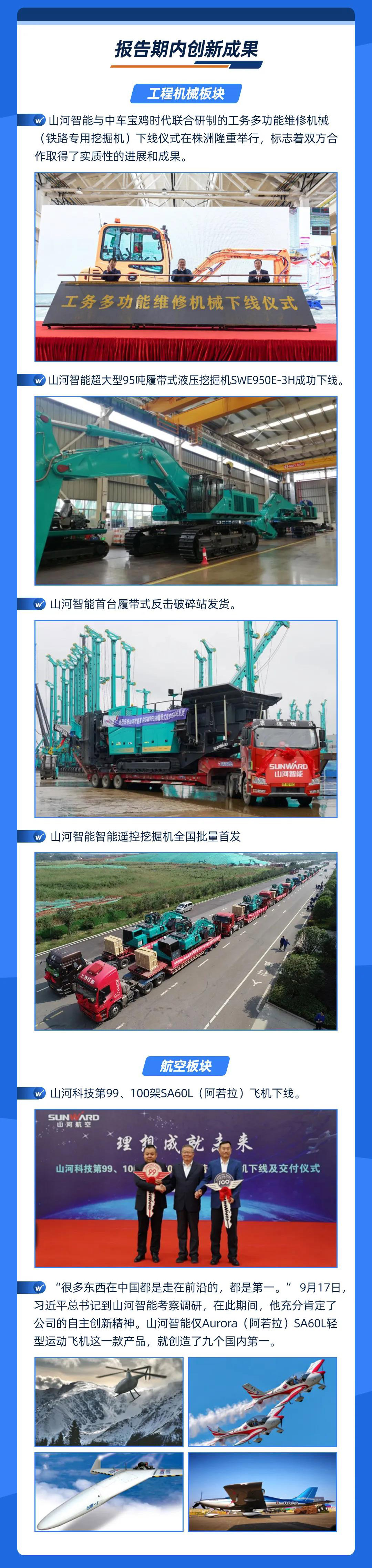 智能创未来 | UED在线官网网页版(中国)唯一官方网站智能2020年三季度业绩报告