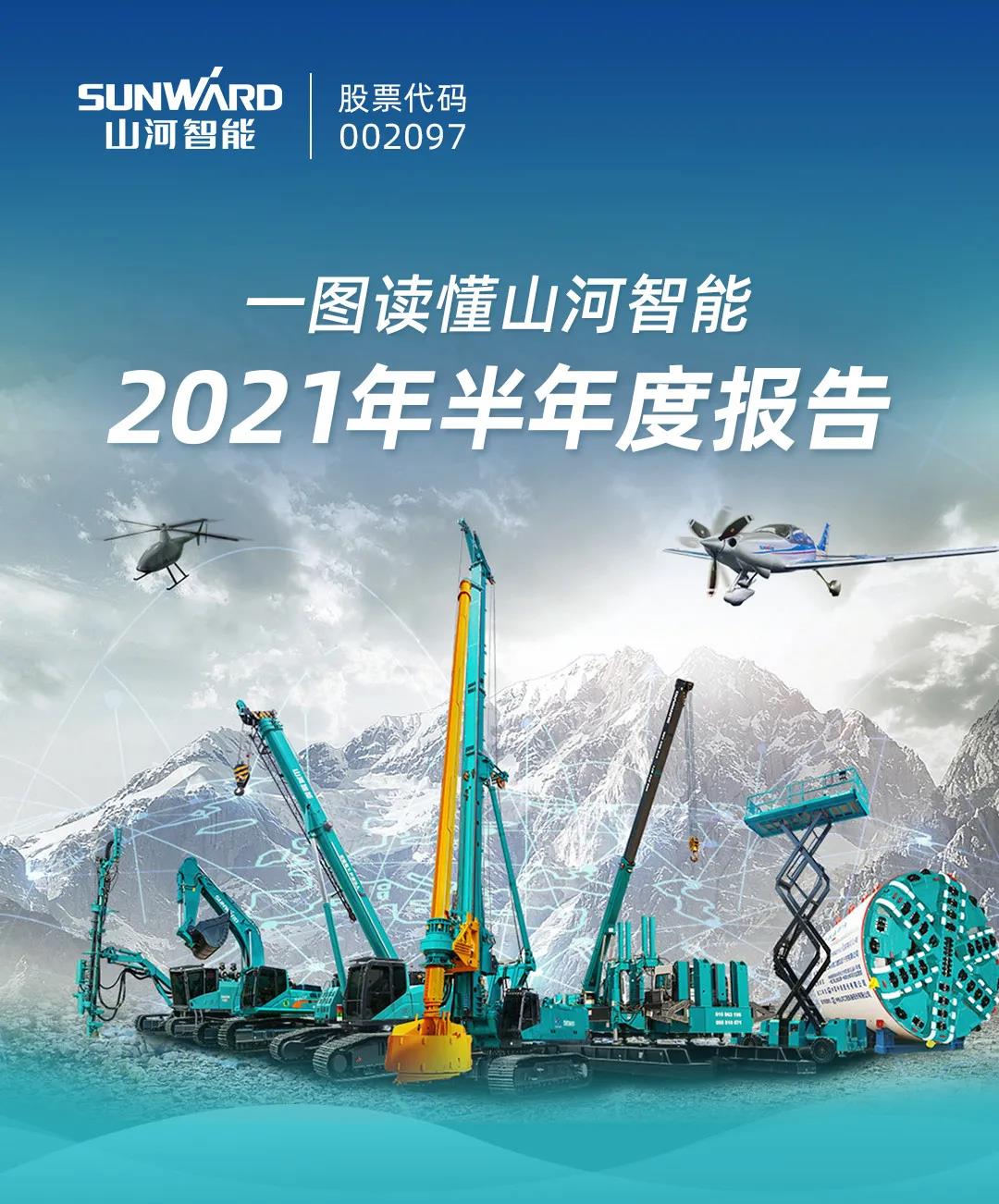 一图读懂UED在线官网网页版(中国)唯一官方网站智能2021年半年度报告