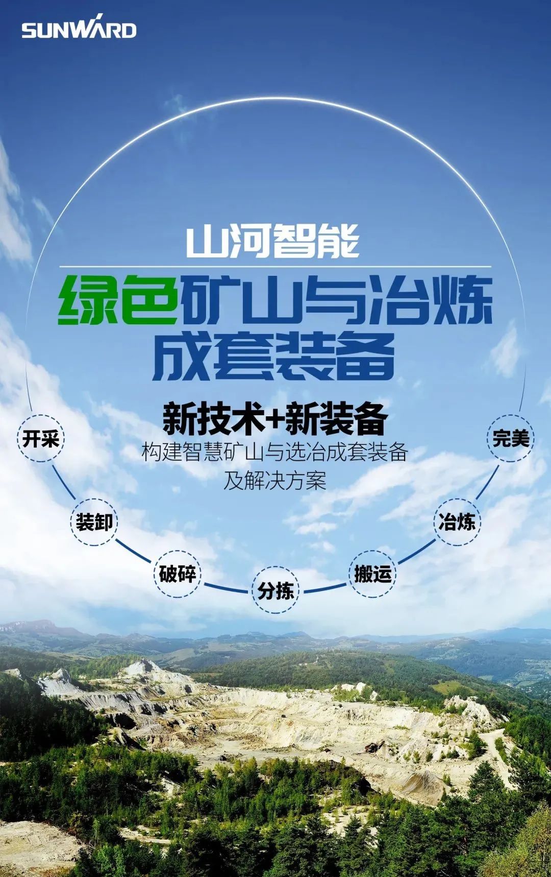 一图读懂 | 6大作业场景全覆盖，UED在线官网网页版(中国)唯一官方网站智能绿色矿山与冶炼成套装备优势凸显