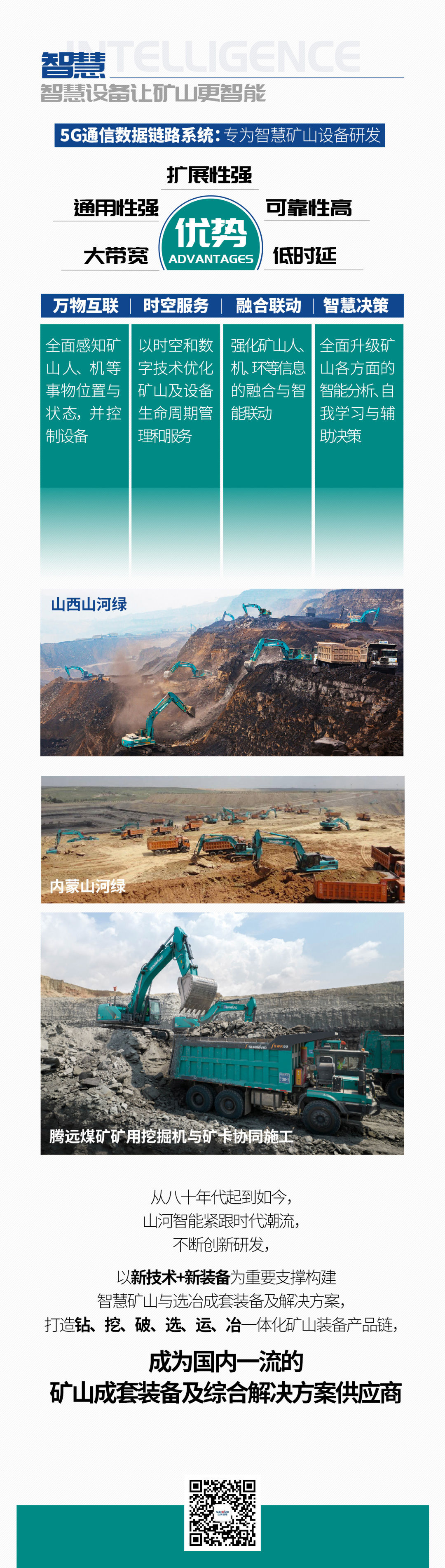 一图读懂 | 6大作业场景全覆盖，UED在线官网网页版(中国)唯一官方网站智能绿色矿山与冶炼成套装备优势凸显