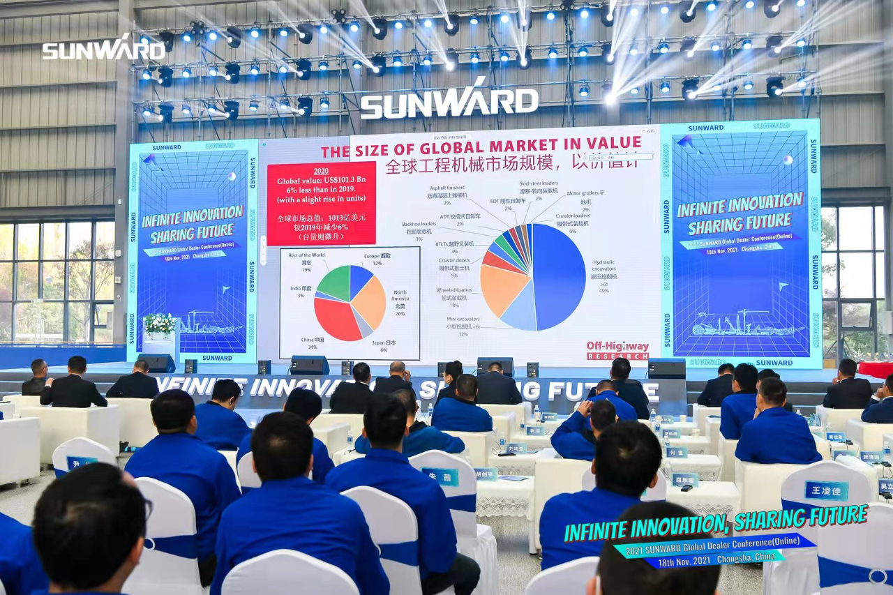 加速推进国际市场布局!UED在线官网网页版(中国)唯一官方网站智能2021全球代理商大会成功召开