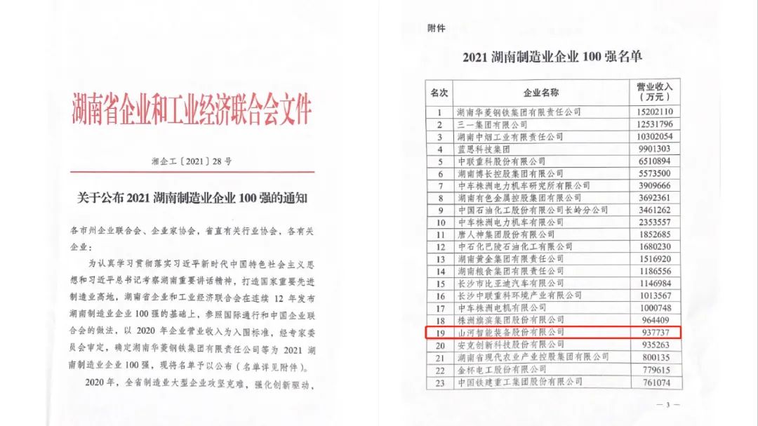 厉害了！UED在线官网网页版(中国)唯一官方网站智能再次登榜湖南企业100强