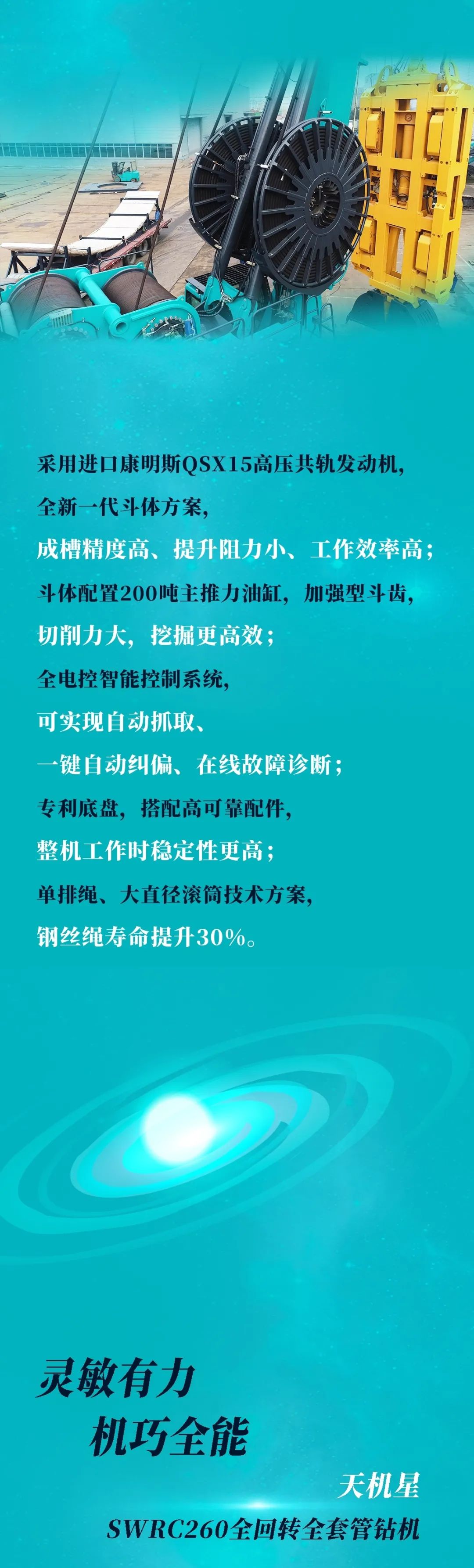 一图读懂 | UED在线官网网页版(中国)唯一官方网站智能地下工程装备四大“将星”产品荣耀来袭
