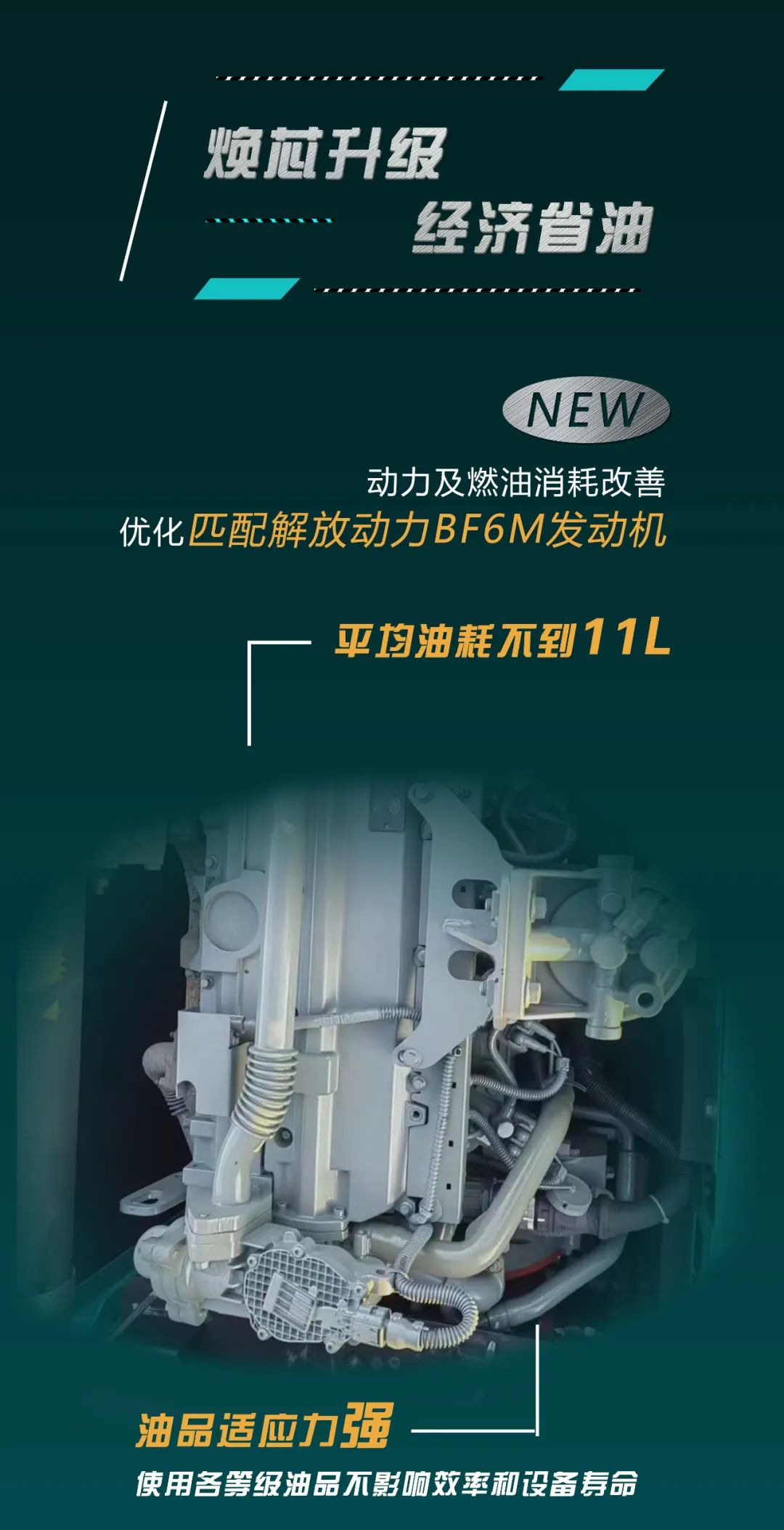 抵抗油价“暴击”!平均油耗不到11L的挖掘机来了