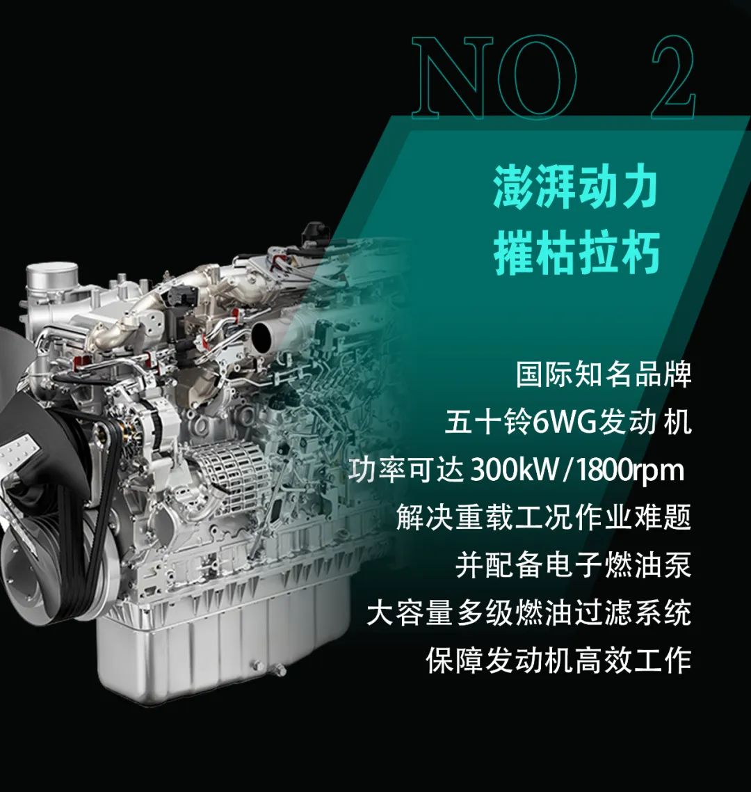 一图读懂 | 专为矿山重载施工而生！UED在线官网网页版(中国)唯一官方网站智能SWE600FB破碎锤重磅回归