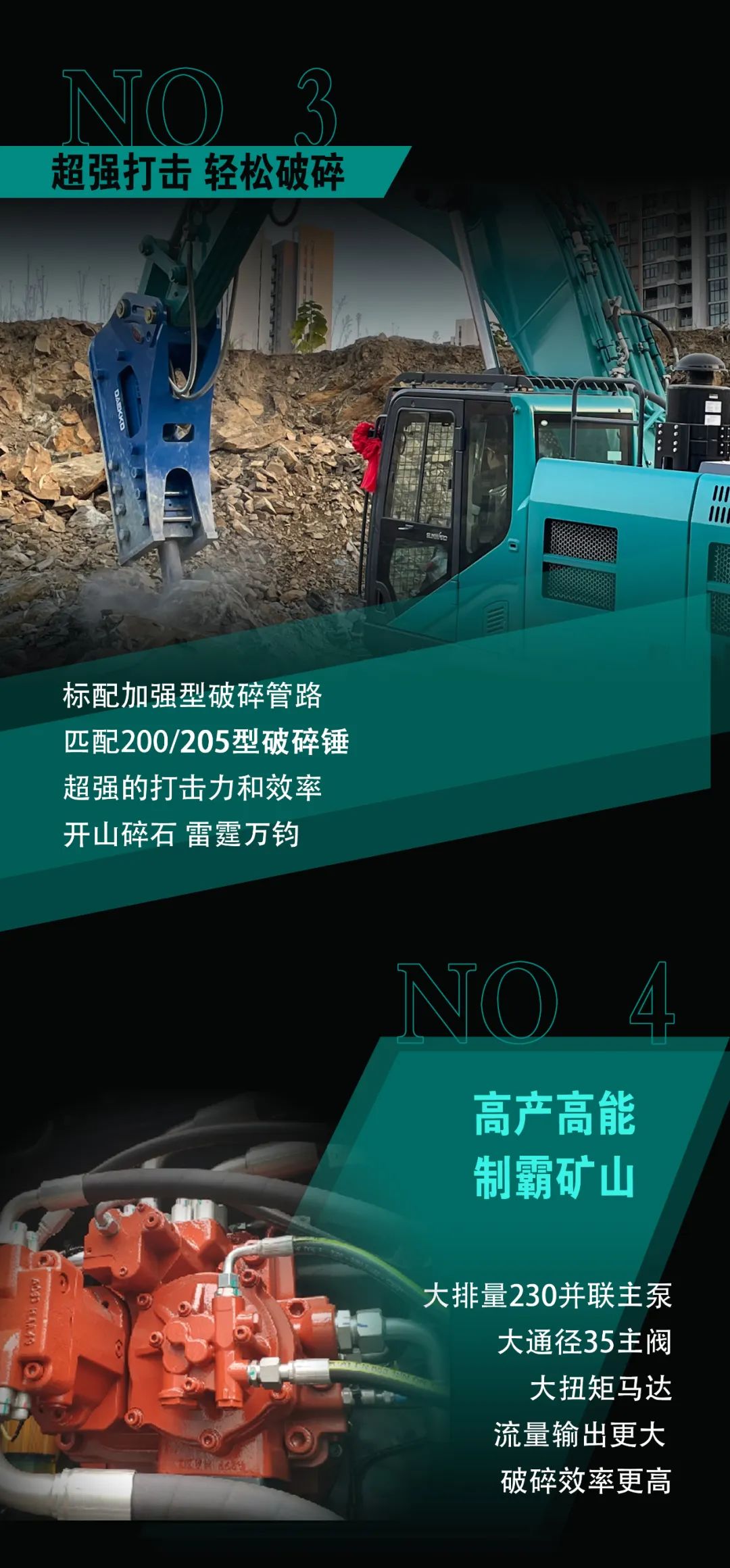 一图读懂 | 专为矿山重载施工而生！UED在线官网网页版(中国)唯一官方网站智能SWE600FB破碎锤重磅回归