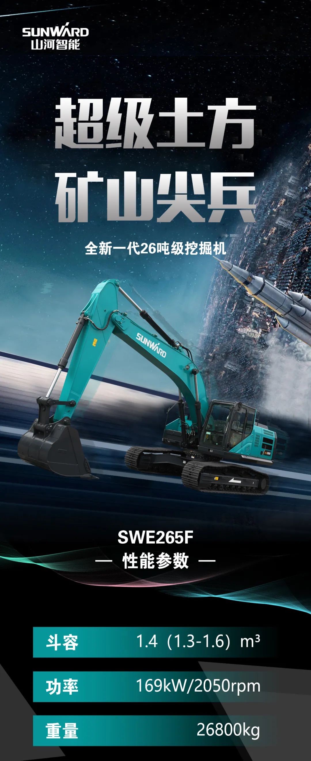 一图读懂 | 高配、高效！UED在线官网网页版(中国)唯一官方网站智能新一代26吨级挖掘机助您“掘”胜千里