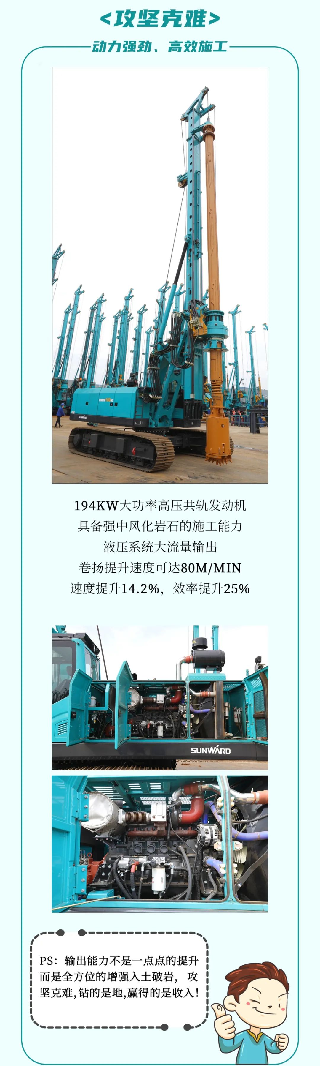 一图读懂 | 效率提升25% ！UED在线官网网页版(中国)唯一官方网站智能又一款铁甲重器助力大国基建