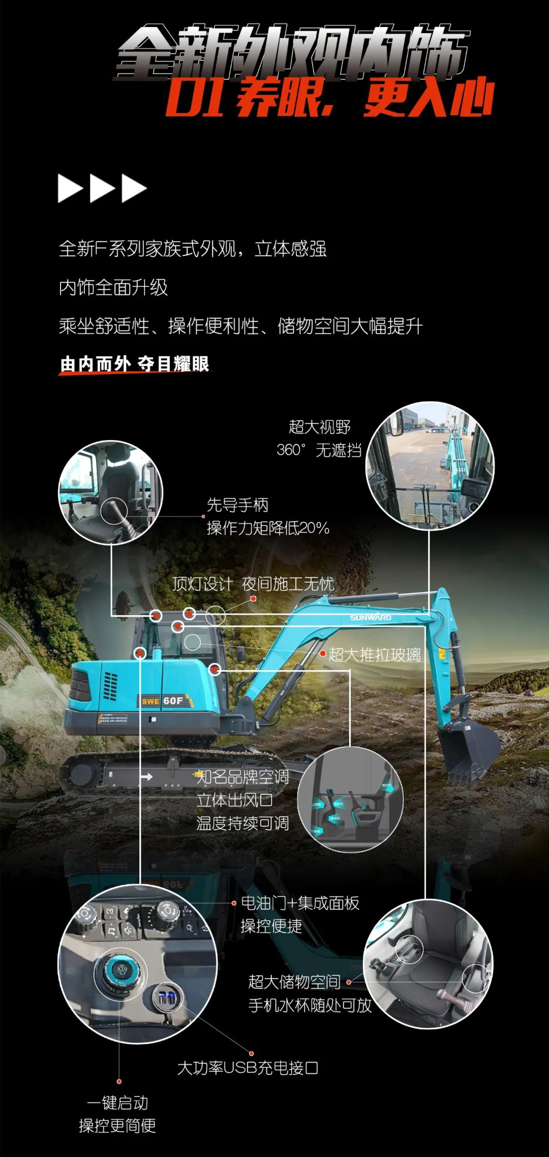 一图读懂 | 献礼七一 · UED在线官网网页版(中国)唯一官方网站智能SWE60F挖掘机低碳来袭