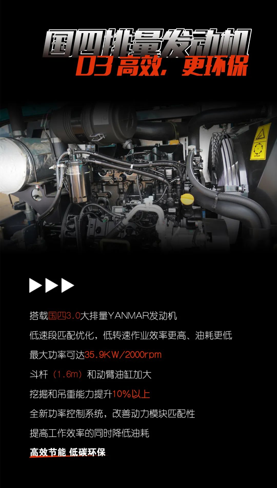 一图读懂 | 献礼七一 · UED在线官网网页版(中国)唯一官方网站智能SWE60F挖掘机低碳来袭