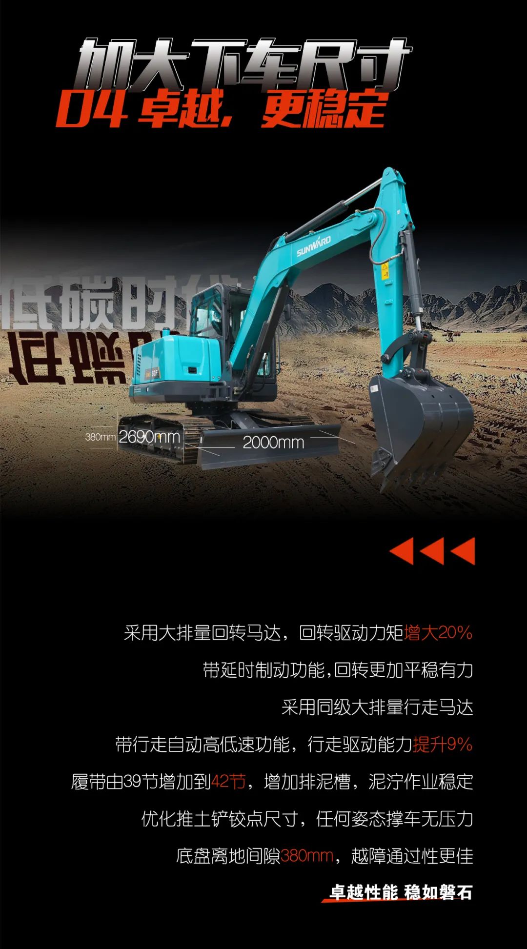 一图读懂 | 献礼七一 · UED在线官网网页版(中国)唯一官方网站智能SWE60F挖掘机低碳来袭