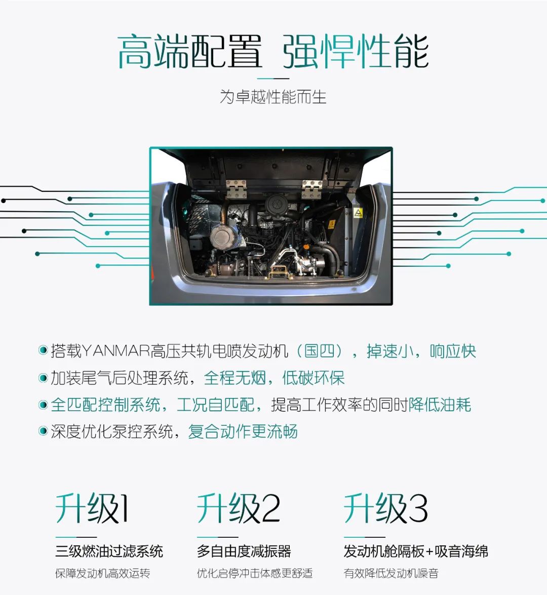 国四精品 | 城市建设哪家强？还得看UED在线官网网页版(中国)唯一官方网站智能小挖SWE85F