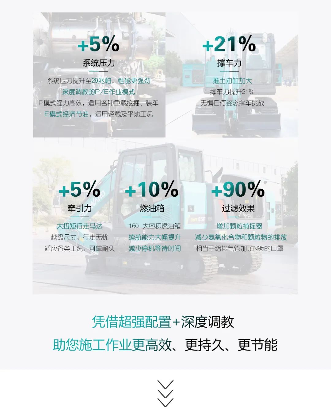 国四精品 | 城市建设哪家强？还得看UED在线官网网页版(中国)唯一官方网站智能小挖SWE85F