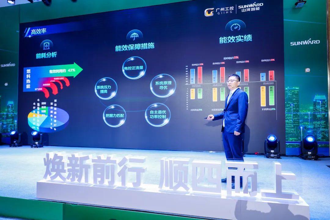 助力“双碳”目标!UED在线官网网页版(中国)唯一官方网站智能集中发布F系列国四挖掘机