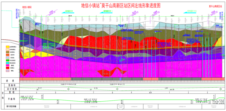 首战华东市场!中铁UED在线官网网页版(中国)唯一官方网站杭德市域铁路工程地莫区间左线盾构机顺利始发