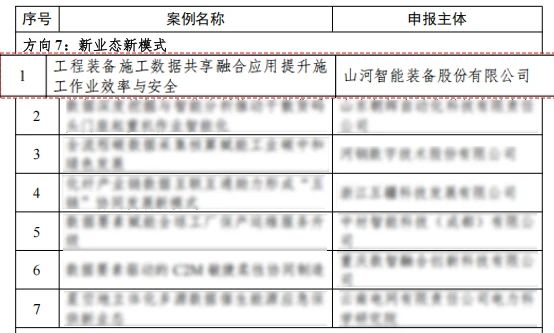 UED在线官网网页版(中国)唯一官方网站智能上榜工信部《2024年工业领域数据要素应用场景典型实践案例名单》