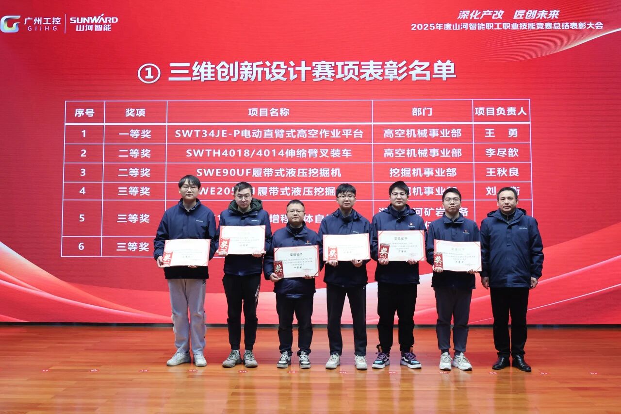 UED在线官网网页版(中国)唯一官方网站智能2025年度职工职业技能竞赛总结表彰大会成功召开