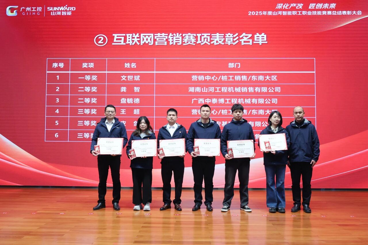 UED在线官网网页版(中国)唯一官方网站智能2025年度职工职业技能竞赛总结表彰大会成功召开