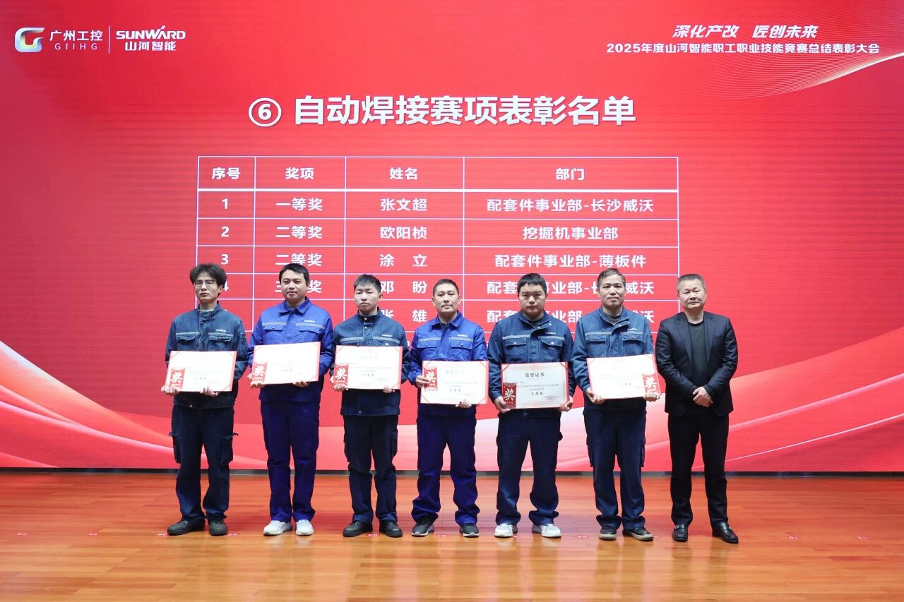 UED在线官网网页版(中国)唯一官方网站智能2025年度职工职业技能竞赛总结表彰大会成功召开